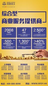 納閩金融牌照之納閩基金經(jīng)理牌照