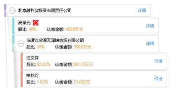 北京融利實投資有限責任公司